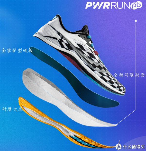 三兄弟|享受“风驰电掣”的感觉——Saucony Endorphin Pro 啡鹏2 碳板跑鞋测评