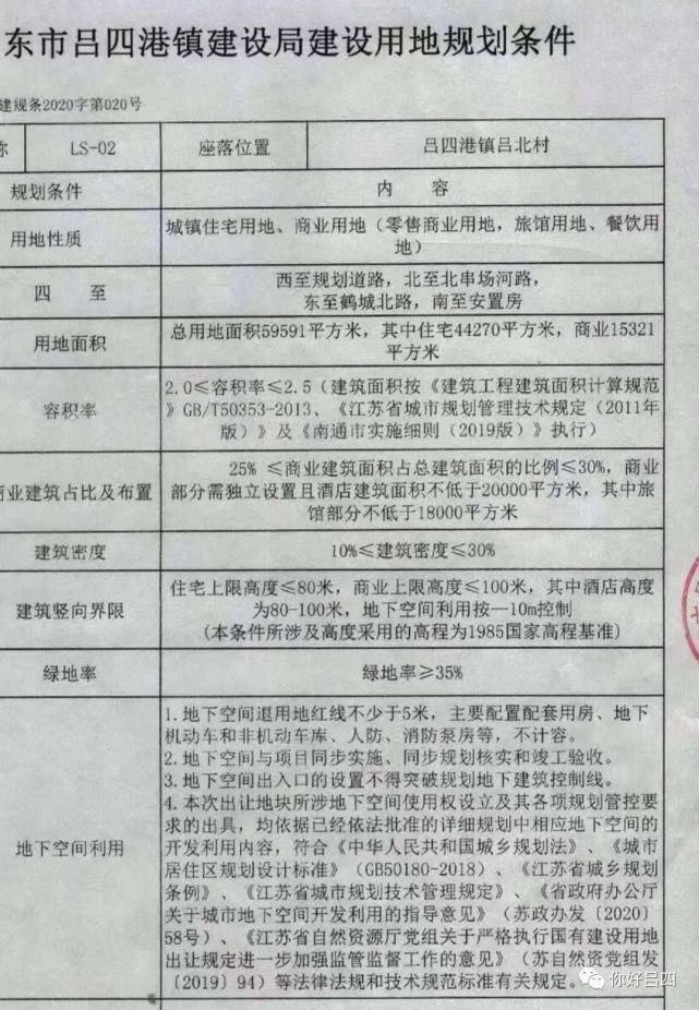 地块|吕四一地块5.83亿元即将开拍！