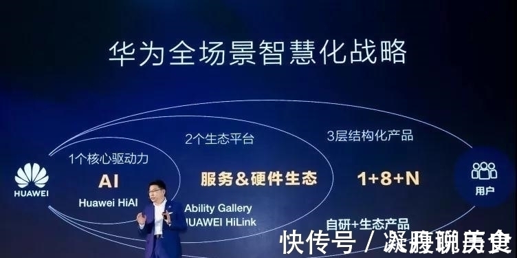 基站|任正非预言成真!苹果向世界宣告华为5G世界最强