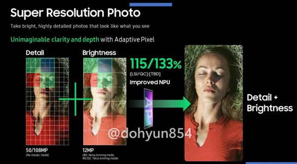 或带来全新的“超分辨率”功能，三星S22系列又增新看点