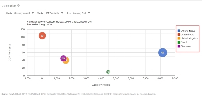 https|要深思考!国内跨境电商“高客单价高增长”品类-婴儿车出海玩法