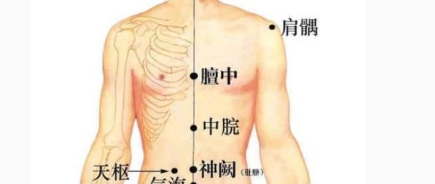 子宫肌瘤3大形成原因：炎、寒、气！中医1招，化瘀散结，彻底降服