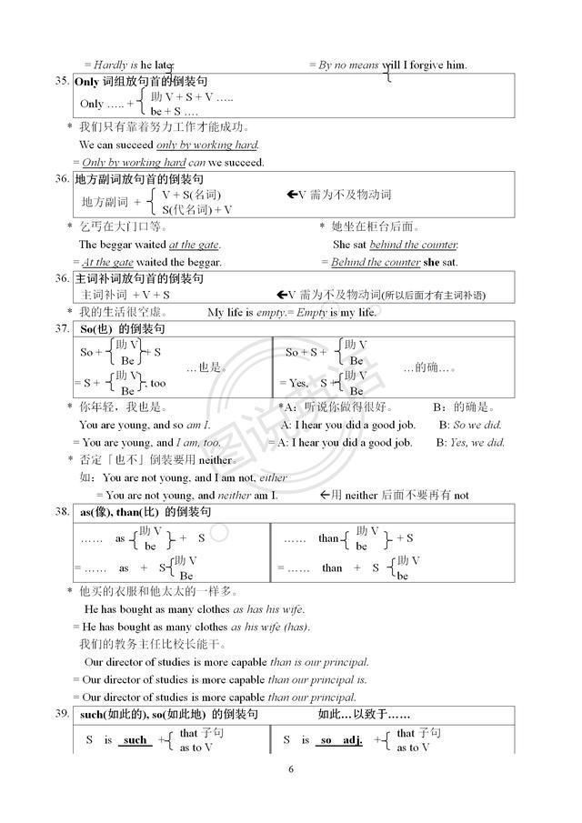 图说英语:英语句型合集，这种梳理，你见过吗?