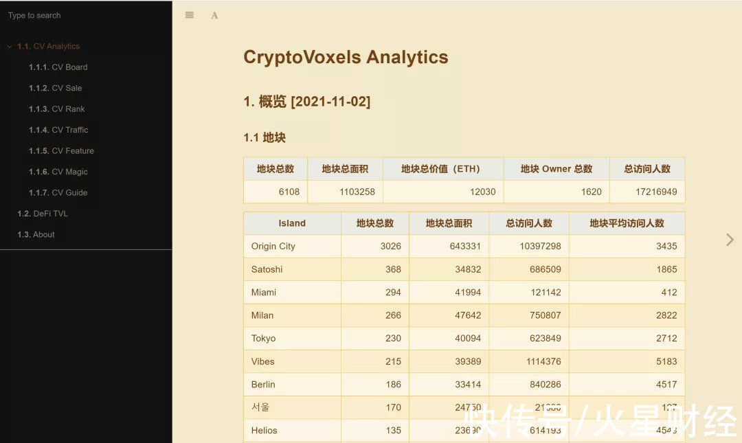元宇宙|解析元宇宙热潮背后的十大商业模式
