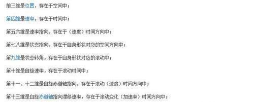 平行宇宙 科学家找不到四维空间的入口,宇宙中的11个维度又是怎么来的?