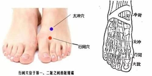 虎口|人体有八大止痛穴位,可以让你第一时间减少疼痛