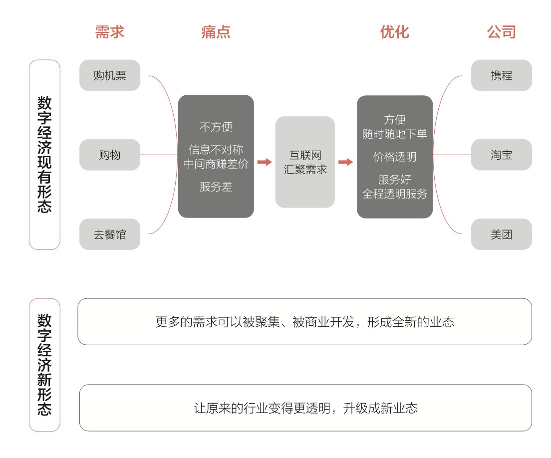 主播|快手电商“悄悄”弯道超车