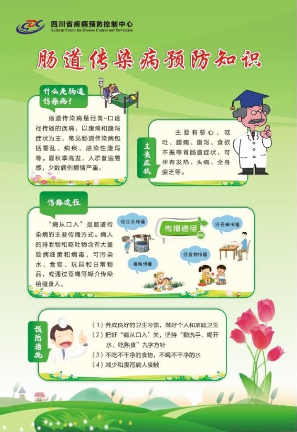 呕吐物|夏季肠道传染病多发,做好预防很必要!