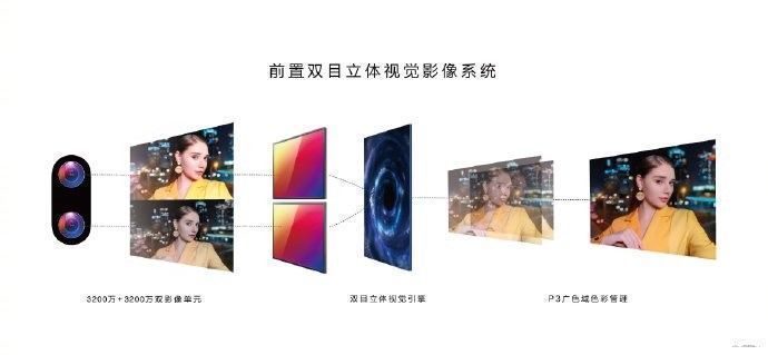 nov国庆假期逛了逛华为体验店,发现了nova9系列热销的秘诀