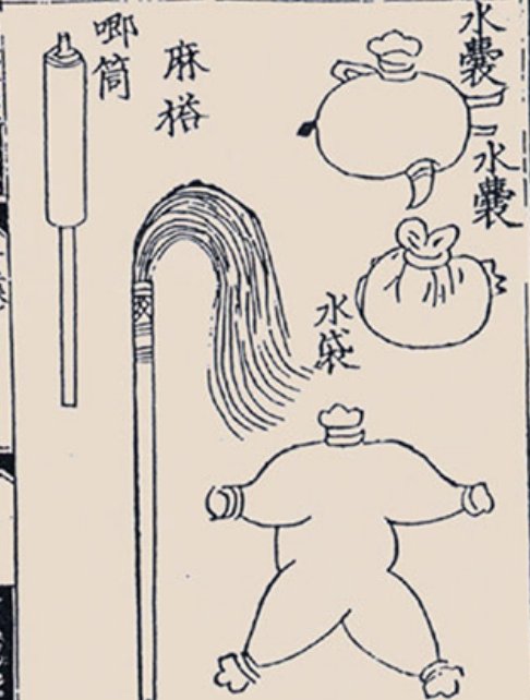 背景|两宋时期，在经济繁荣的背景下，宋人在科技领域取得了哪些成就?