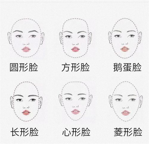 圆脸 什么脸型就剪什么发型！三分钟帮你找到“本命发型”，洋气显脸小