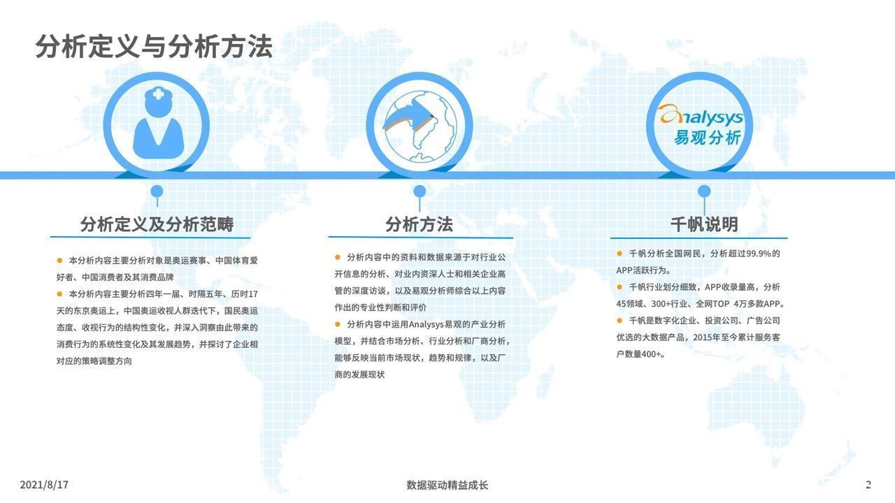 行为|2020东京奥运：中国观众线上收视及消费行为洞察