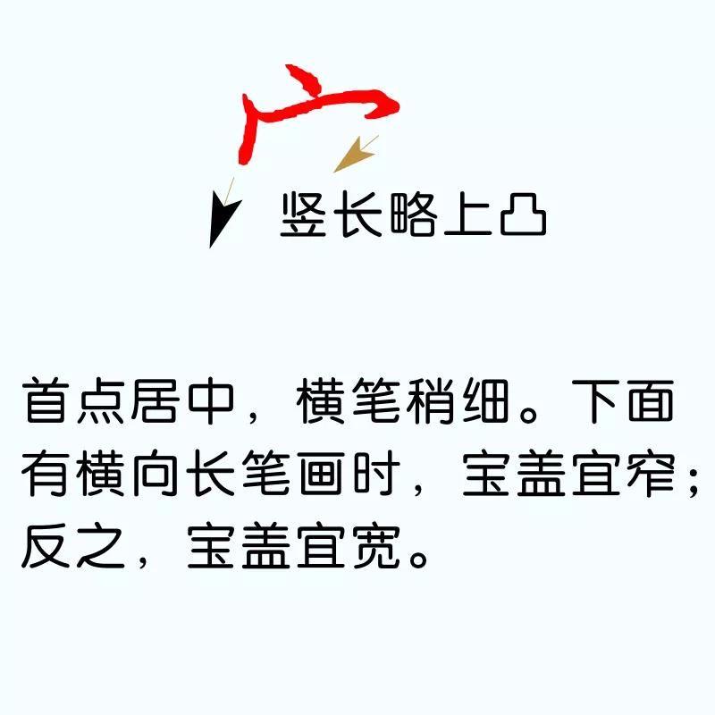 两个同样部首组成的汉字