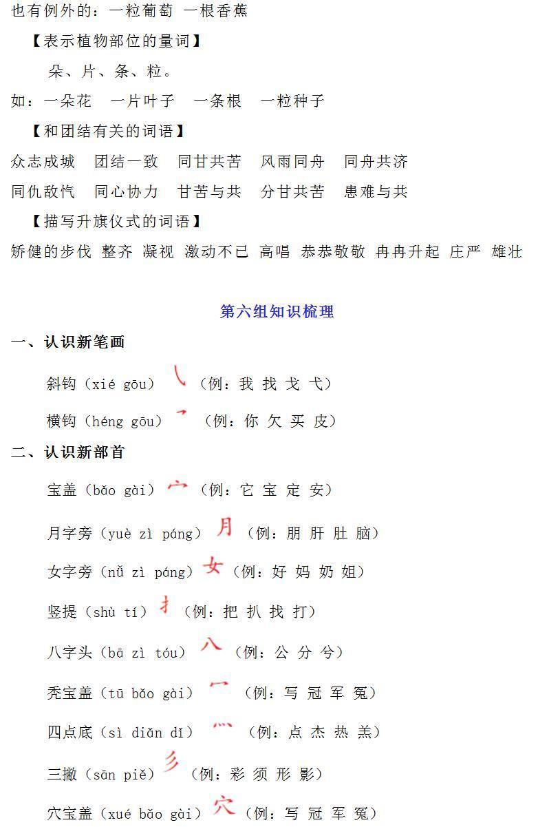 知识点|一年级上册语文全册知识点归纳，用心复习，胜过十个培训班