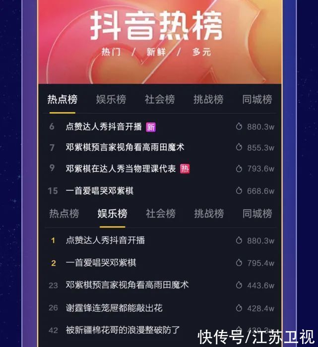 江蘇衛(wèi)視《點(diǎn)贊！達(dá)人秀》：以創(chuàng)新促融合，讓達(dá)人故事多彩綻放