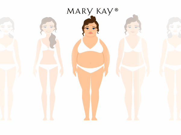 腹型肥胖|如何判断自己是否肥胖？