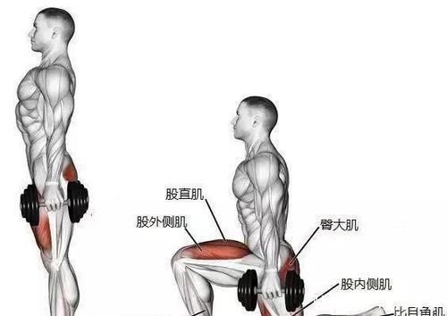 燃脂|几个超级燃脂动作,只要每天坚持做4组,刷掉身上多余脂肪