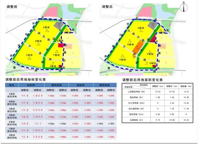 热榜丨长春市三城区将新建多所中小学和幼儿园