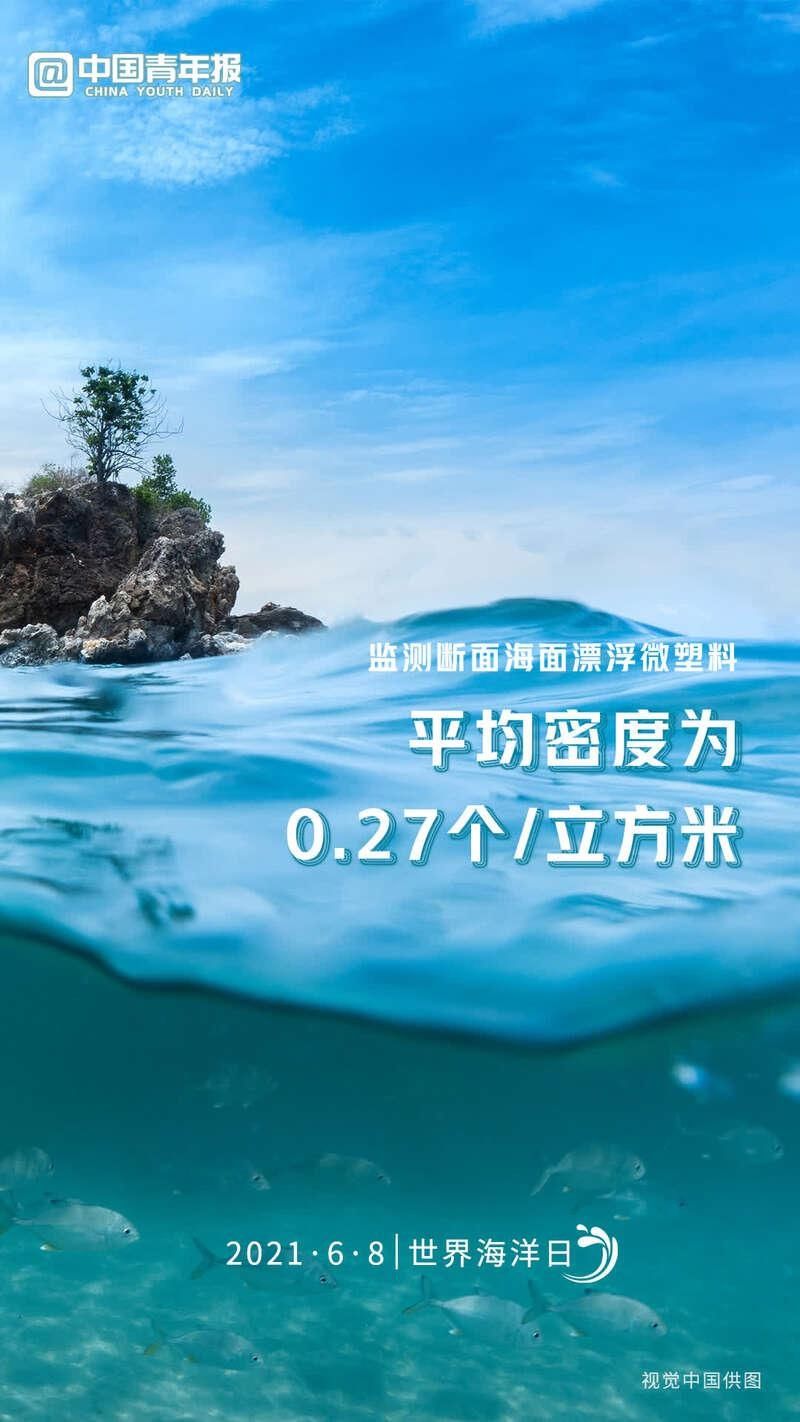 今天是世界海洋日，一起来数读蔚蓝海世界 共建地球生命共同体  蔚蓝海世界