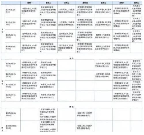 背书背到|医学生的心酸历程到底有多“惨”？看看医学生咋说的，网友：头晕