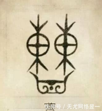 祖先@每一个姓氏都有自己专属的图腾,来看看:你的姓氏图腾是?