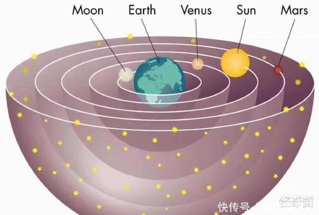 为什么温度没上限，可达亿万度，却有-273.15度的下限？