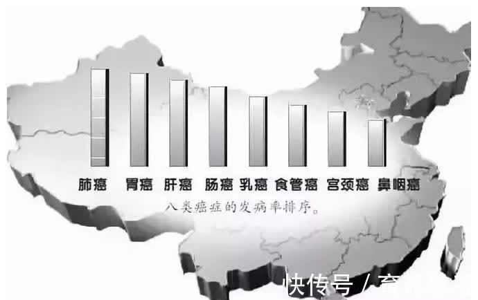 卵巢癌|癌症在发作前2年征兆，放到圈子很多人会感激你一辈子！