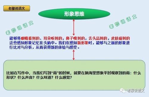 有人说现在的语文越来越难了，真的吗？有何方法提高语文成绩？