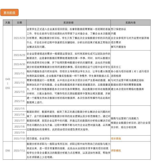 一个月考上哈佛法学院！成功人士的话，你得认真听...