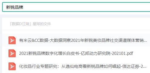 潜力|中国新锐品牌增长潜力报告（2021）
