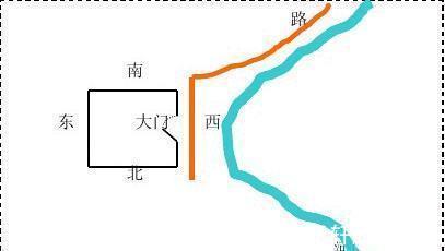 金元宝|住宅风水中最常见的不可不避的一种神煞