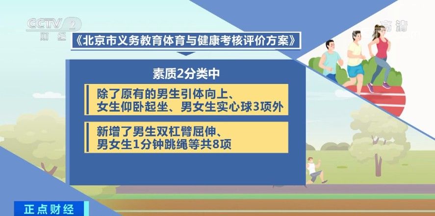 过程性|官宣！中考体育改革方案出炉！北京已明确！成绩由30分提高到70分！今后怎么考→