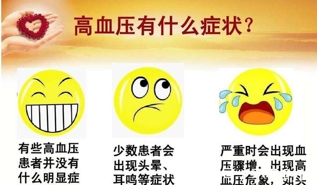 降压药|高血压为什么不能根治?