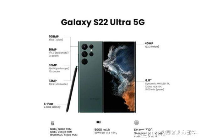 型号|三星 Galaxy S22 系列综述:设计、规格、价格等