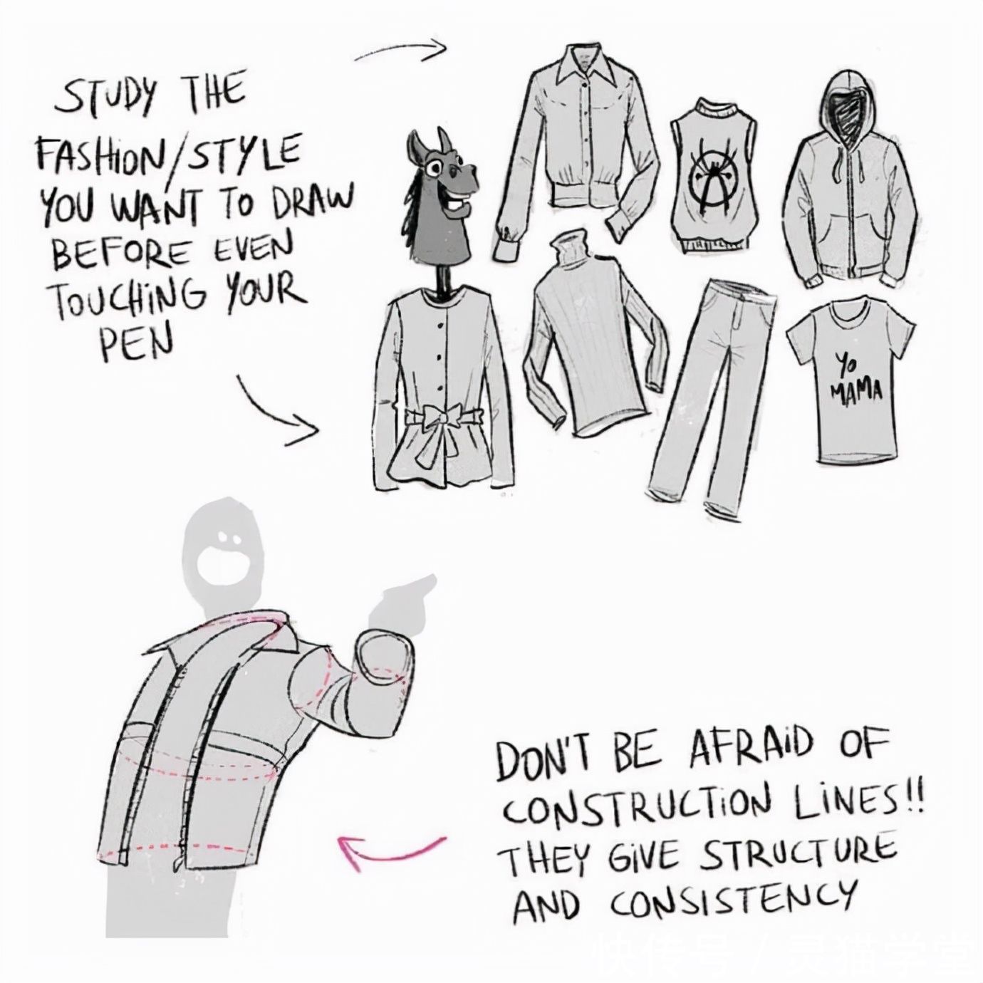 衣服#画衣服褶皱全凭感觉?教你如何才能画好衣服褶皱!