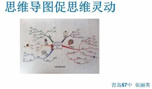 市南区举行历史学科教研活动