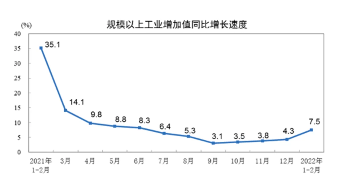 数说中国_中国经济延续恢复态势稳定宏观经济大盘需持续发力