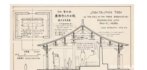  古建筑|梁思成古建筑手绘稿：精美程度让人叹为观止，CAD都模仿不来