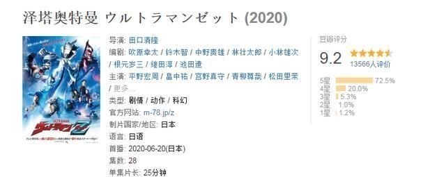 奧特曼|澤塔奧特曼與捷德奧特曼的評分,相差不是一點點,差距在哪里?