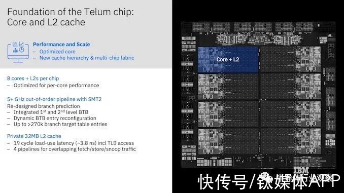 mb|IBM，预言了缓存的未来？