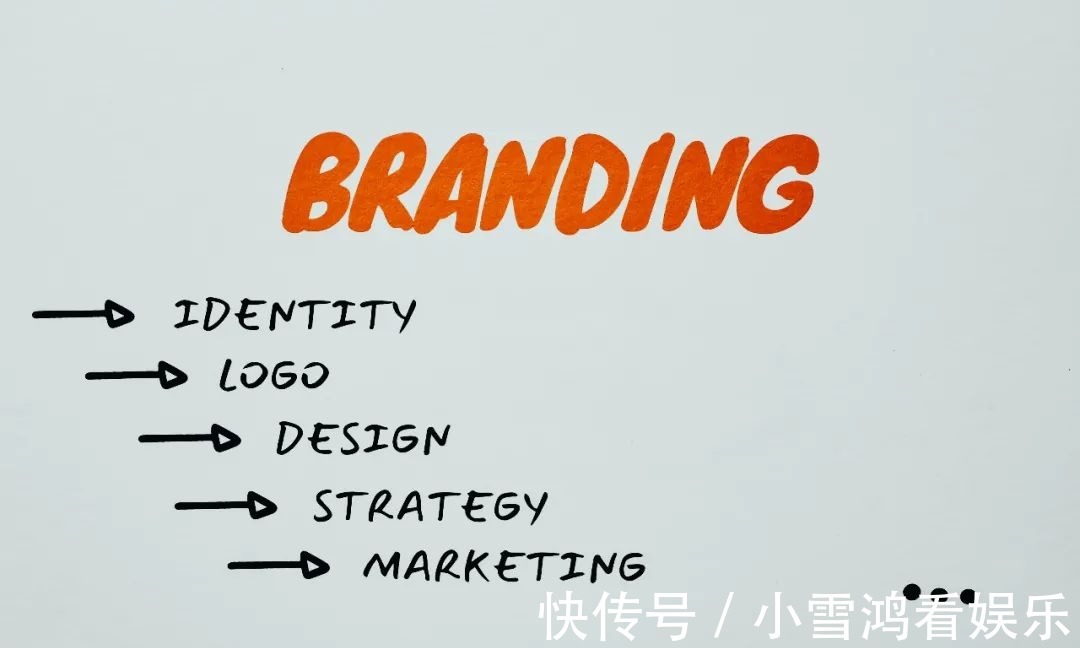 体系|如果康德做品牌：品牌形而上学