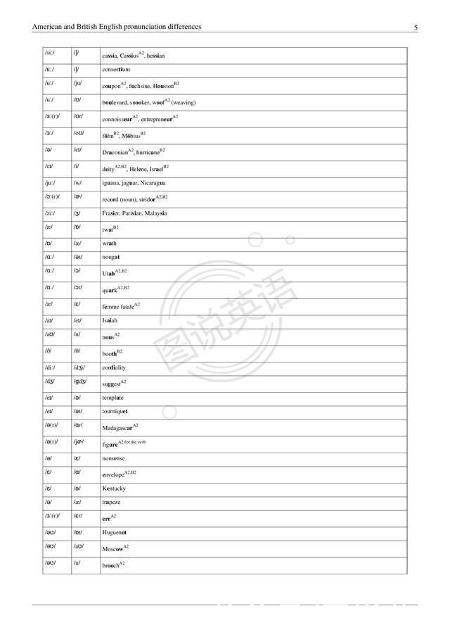图说英语:英语国际音标与KK音标之间的差异，系统总结