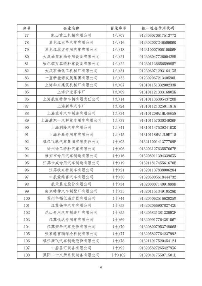 特别公示道路机动车辆生产企业名录|工信部发布《特别公示道路机动车辆生产企业名录》