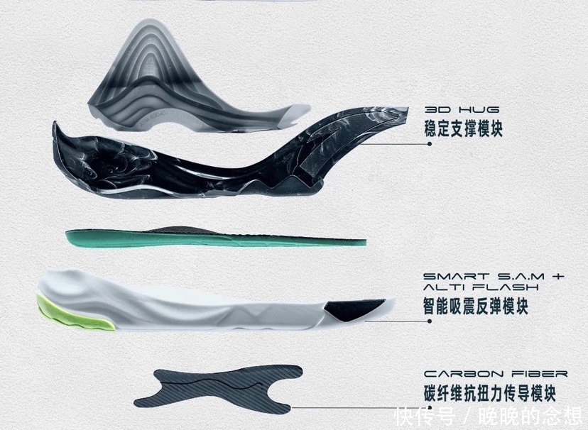 最新款实战球鞋推荐，欧文2款球鞋上榜，最佳选择莫过如此！