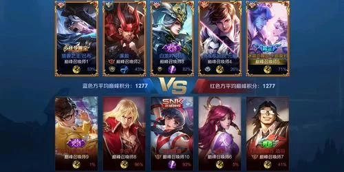 王者荣耀二级熟练度
