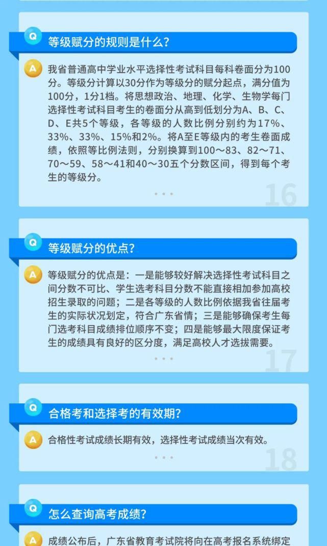 报考|选考科目报考前可更换吗？高考考试时间安排如何？新高考这些疑问有答案