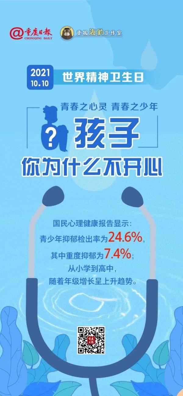 检出率|孩子，你为什么不开心？我国青少年抑郁检出率达24.6%