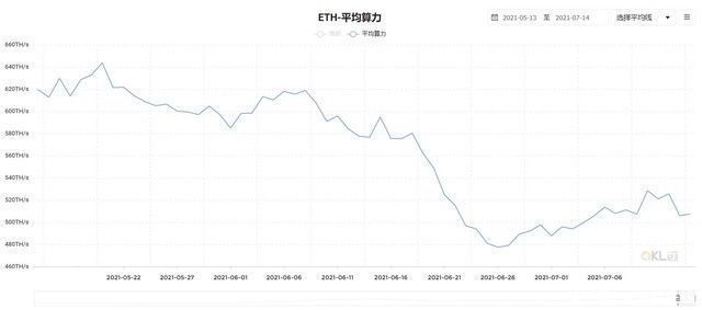 显卡|愉快买买买：3070ti现货5500元我却不开心