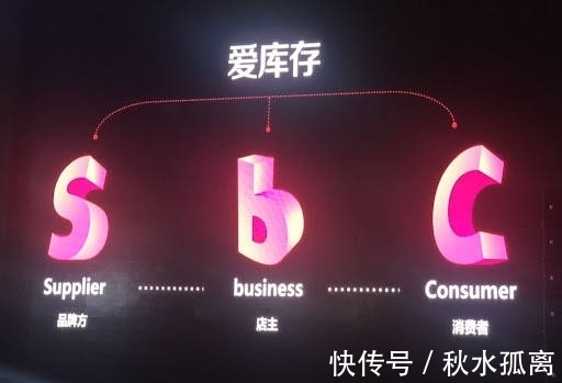 shein|中国新电商，如何助力共同富裕？