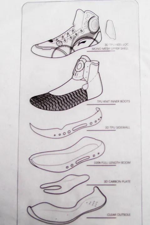 WEN鞋评-开箱｜限量？炒作？在绝对的实力面前都不值一提了